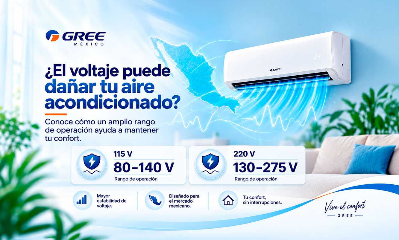 Variaciones de voltaje en México: ¿pueden dañar tu aire acondicionado?