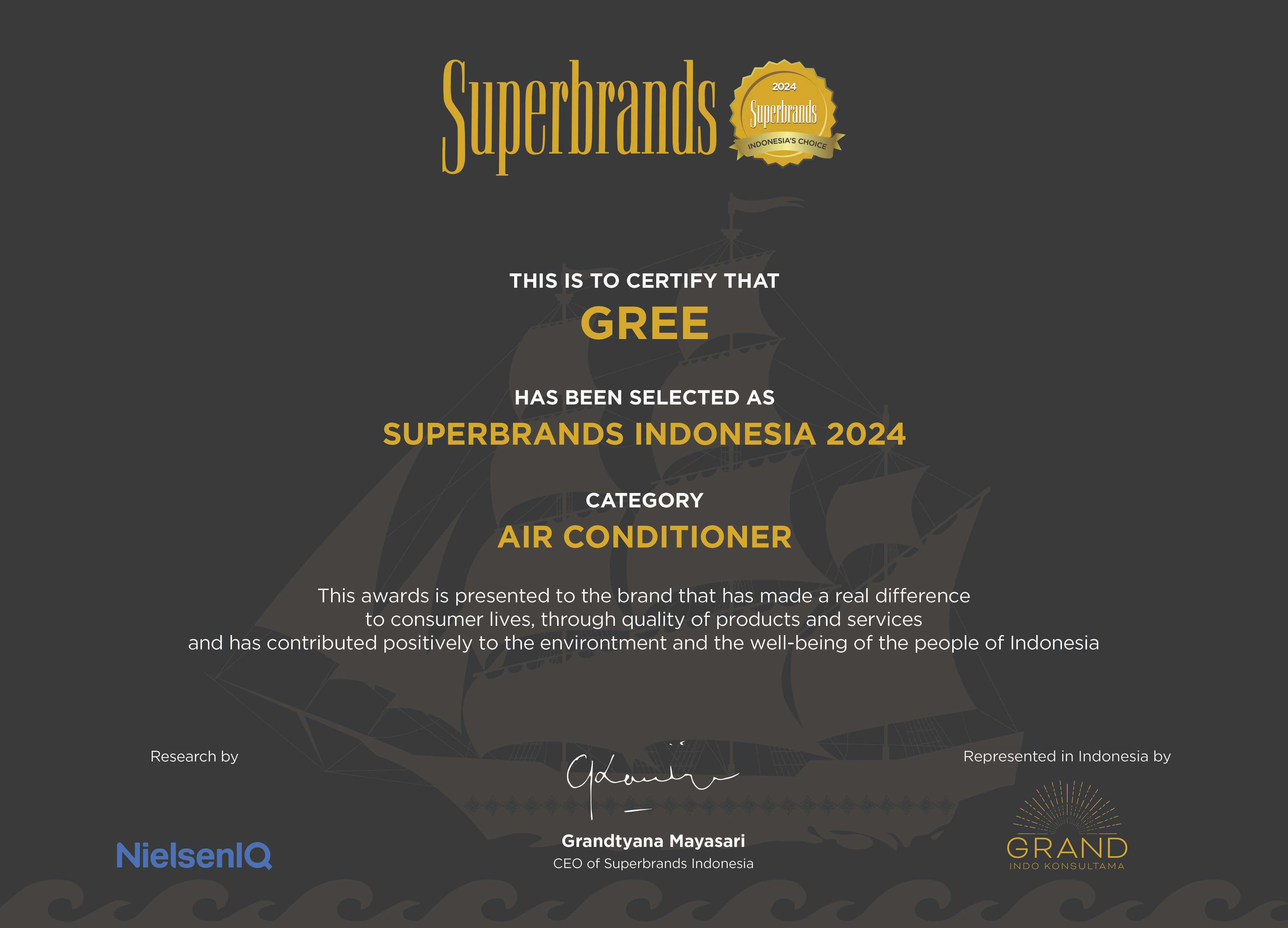 Sertifikat Penghargaan Gree Indonesia ke-18