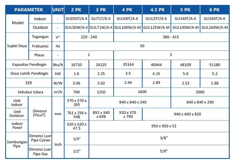 Specification Image